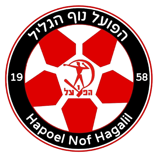 Hapoel Hadera