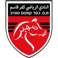 Kafr Qasem