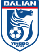 Dalian Yingbo U13