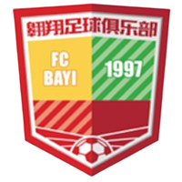 Dalian Yingbo U13
