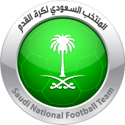 Bahrain U17