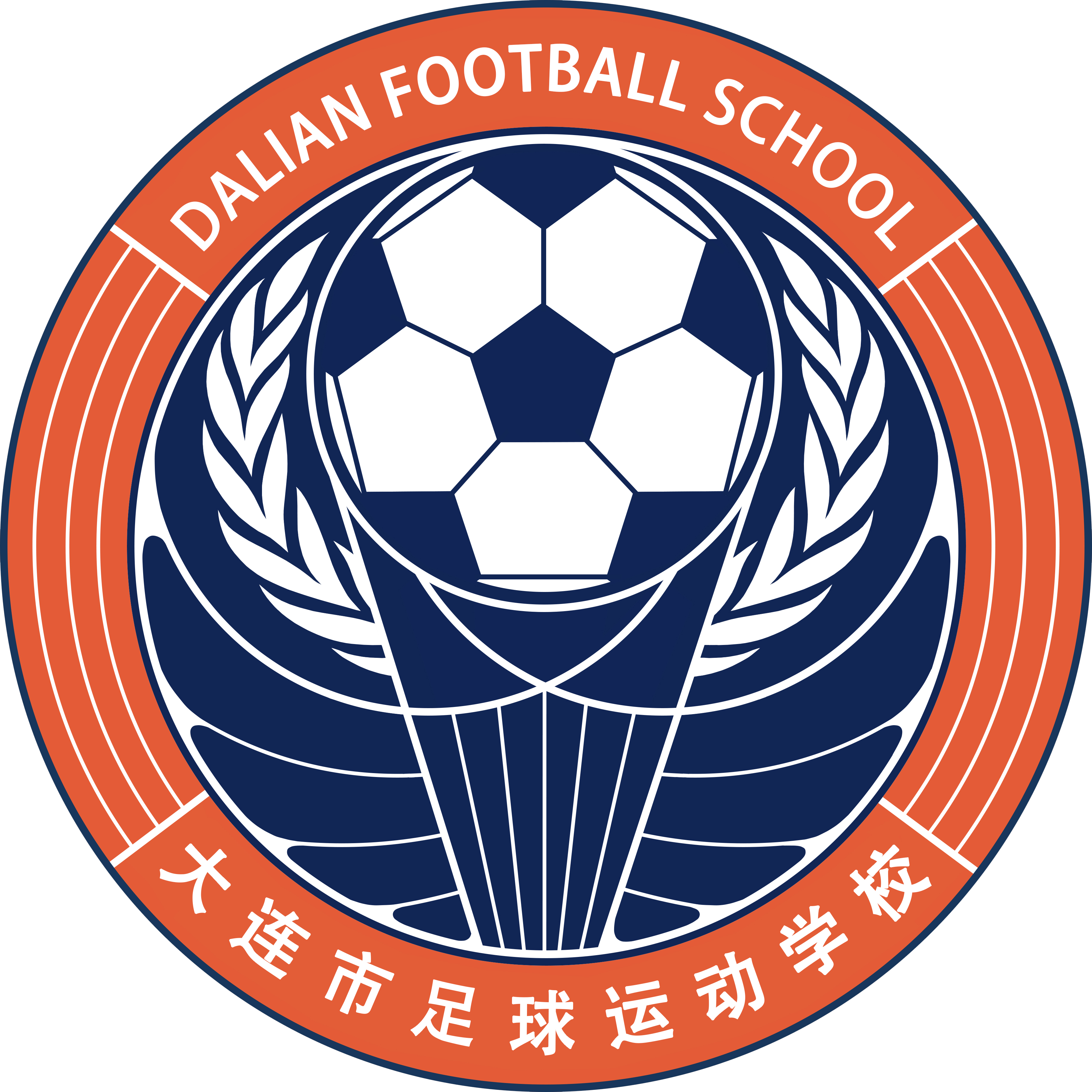 Dalian Football School Women