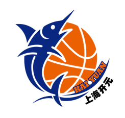 Jiansu Nangang Women