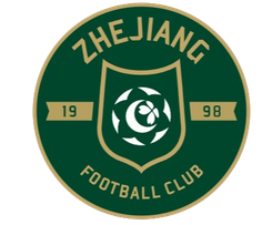 Beijing Guoan U17