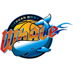 Fujian Xunxing Sturgeons