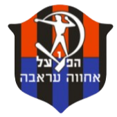 Maccabi Ironi Kiryat Ata Bialik Fc