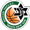 Maccabi Karmiel (W)