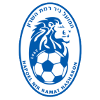 Hapoel Beer Sheva U19