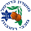 Maccabi Maale Adumim