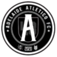 Adelaide Cobras Reserves