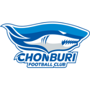 Chonburi Sports School (W)