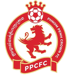 Phnom Penh Crown FC
