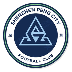 Qingdao Hainiu